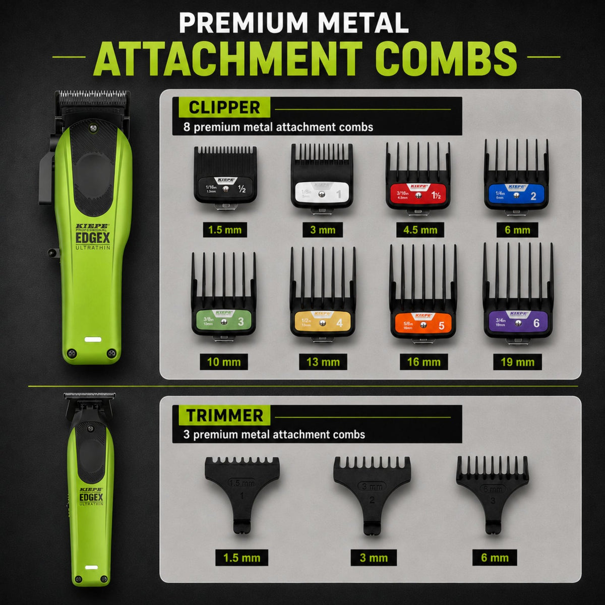 Set EDGE X - KIEPE - Masina de tuns + Masina de contur - Ultra Thin - Verde