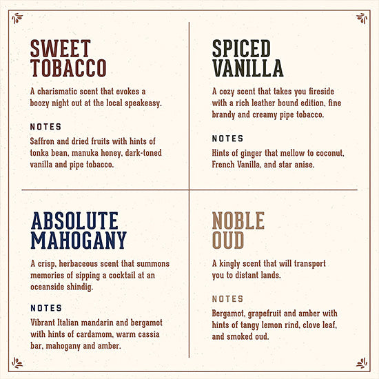 Ulei de par&amp;barba - MAN MADE - Sweet Tabacco - 60 ml