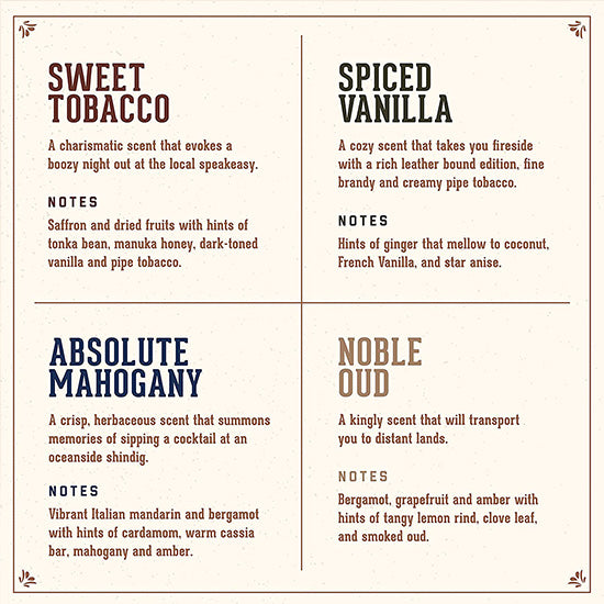 Ulei de par&amp;barba - MAN MADE - Spiced Vanilla - 60 ml
