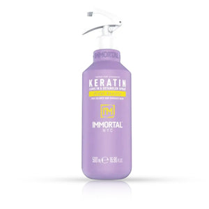 Keratin