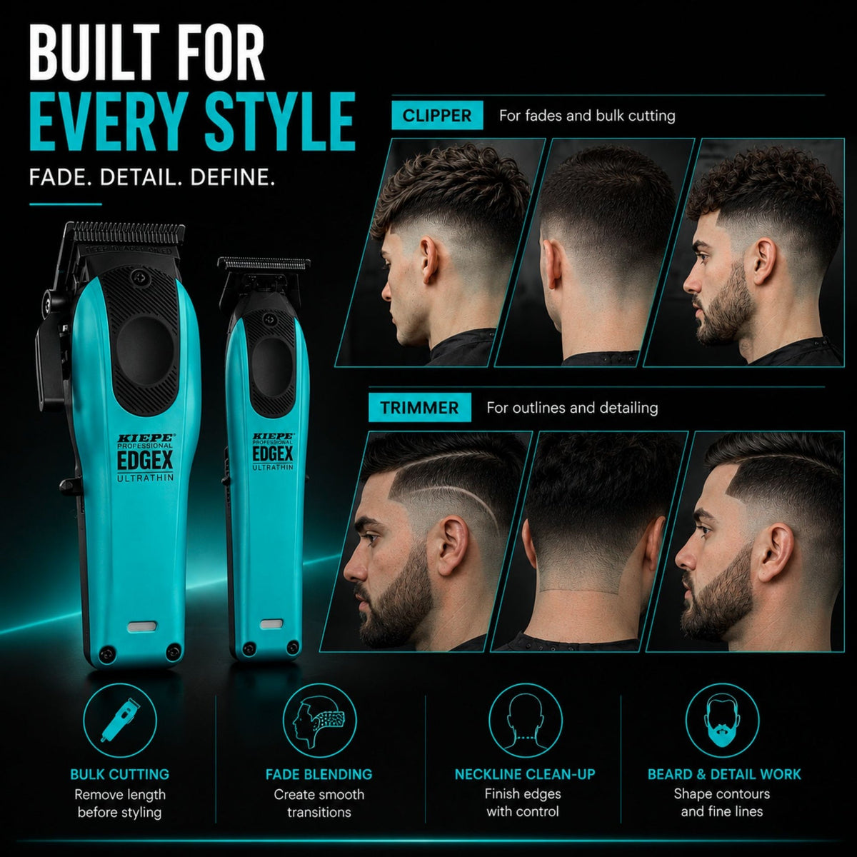 Set EDGE X - KIEPE - Masina de tuns + Masina de contur -  Ultra Thin - Turcoaz