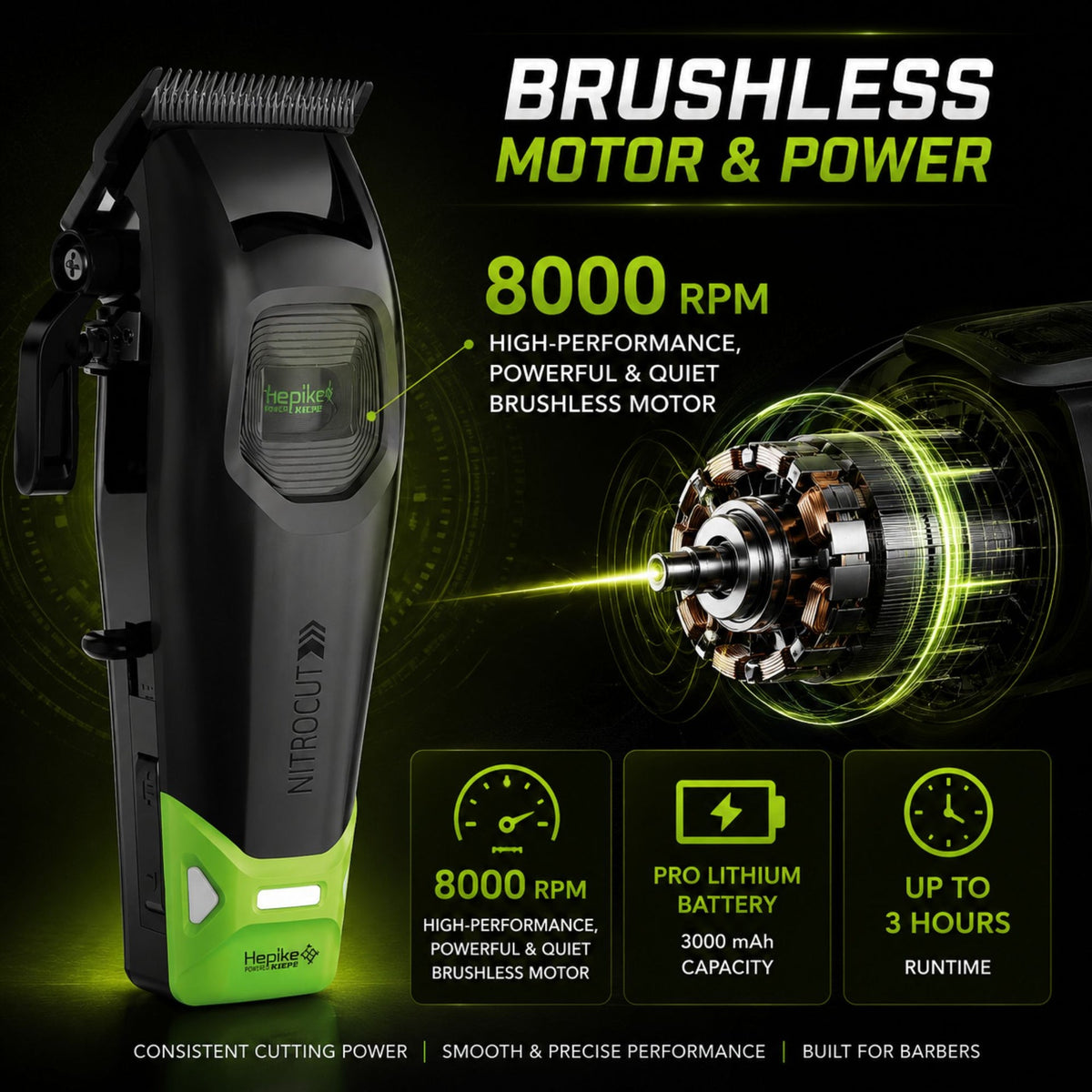Masina de tuns - KIEPE Hepike Nitrocut - 8.000 RPM - fara fir