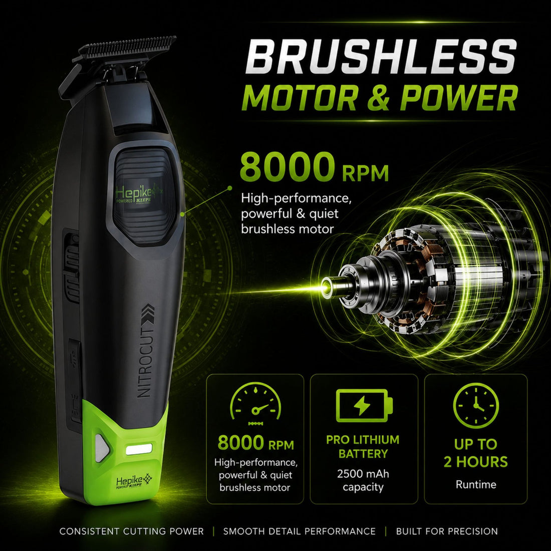 Masina de contur KIEPE - Hepike Nitrocut - 8.000 RPM - fara fir