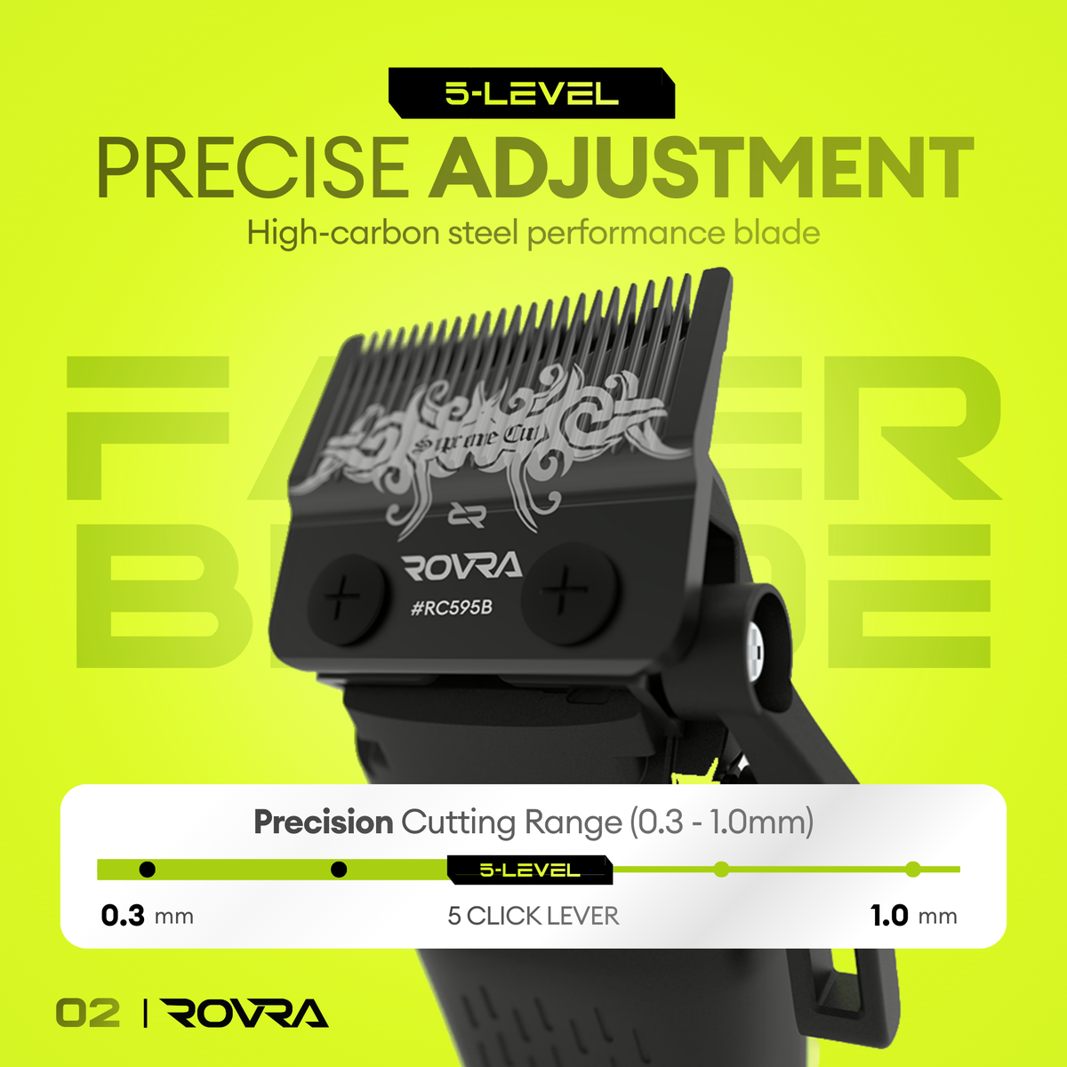 Masina de tuns ROVRA - SUPER CUT - 10.000 RPM - fara fir